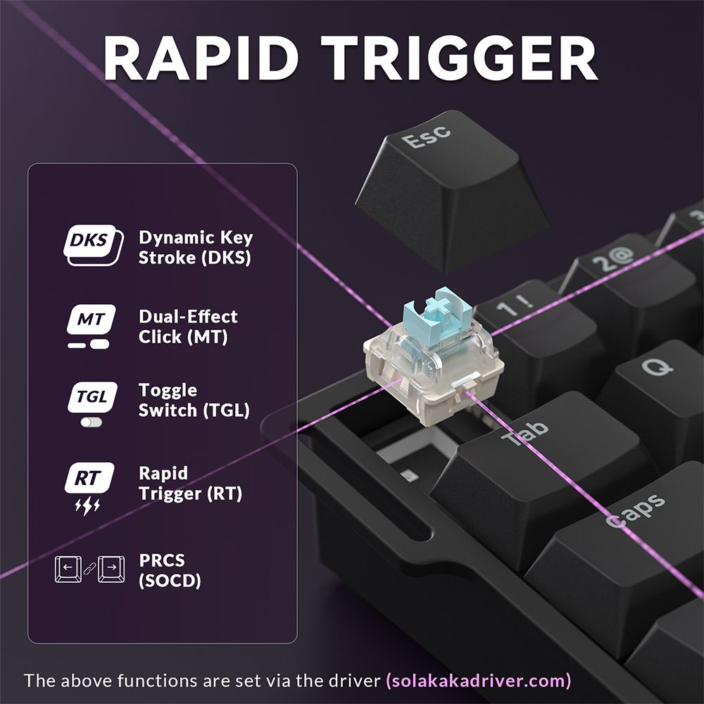 SOLA AX68 Mechanical Keyboard, Gasket Mount Hot Swappable RGB Tri-Mode Wireless Keyboard，white