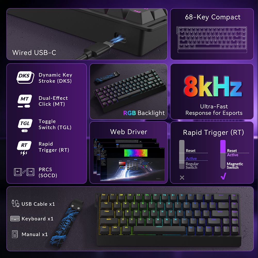 SOLA AX68 Mechanical Keyboard, Gasket Mount Hot Swappable RGB Tri-Mode Wireless Keyboard，white