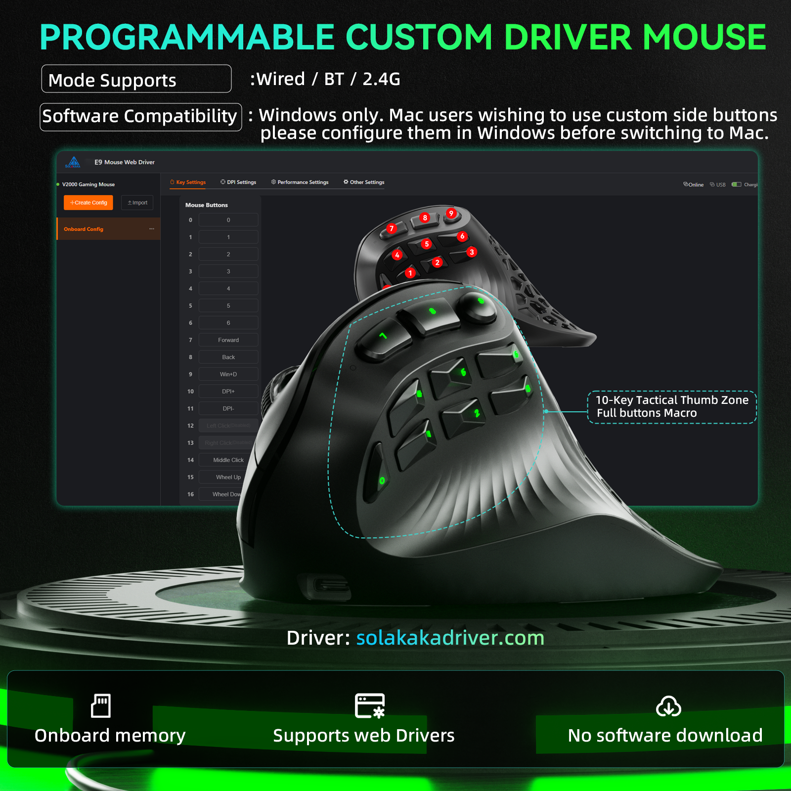 Solakaka E9 3 Mode Vertical Ergonomic Mouse, black