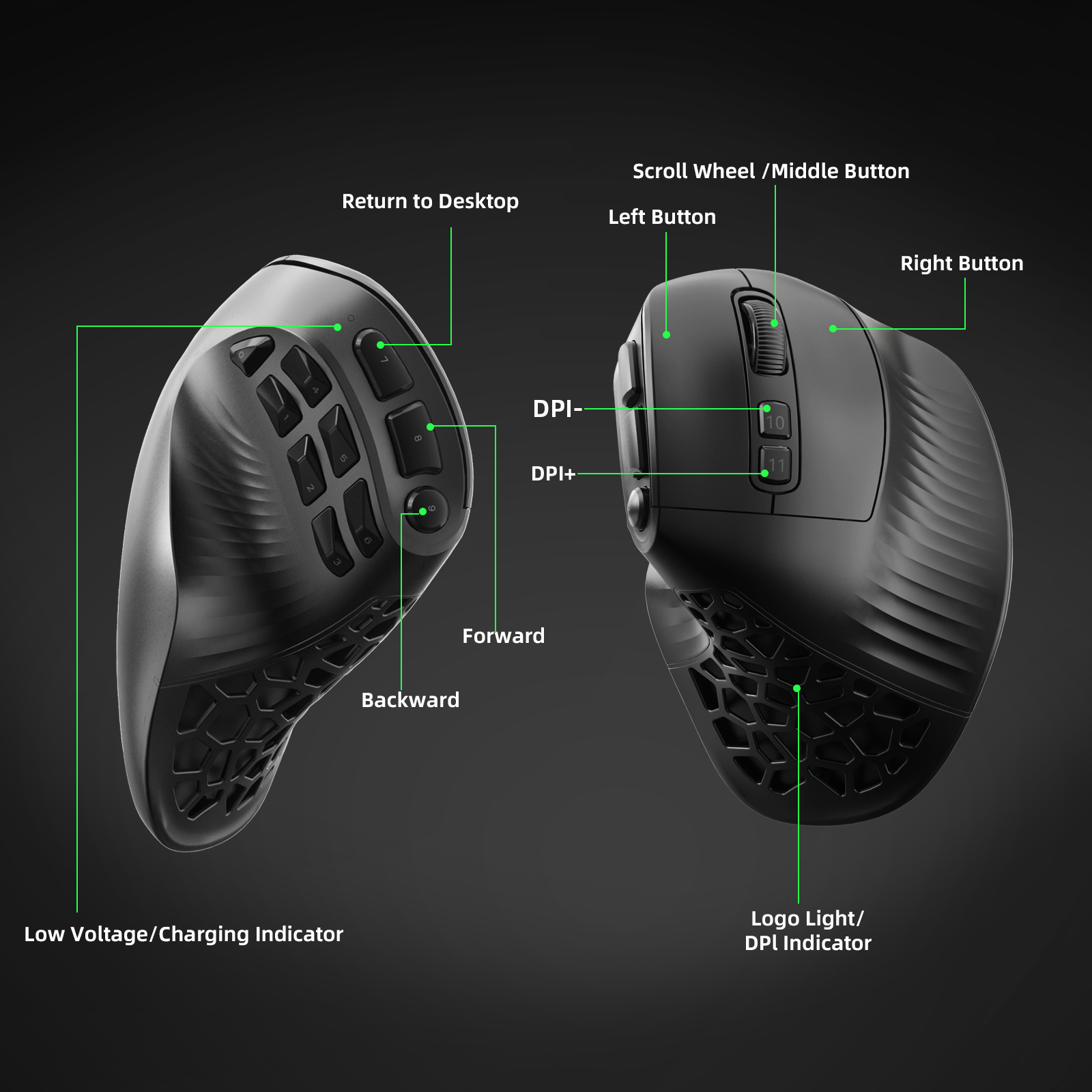 Solakaka E9 3 Mode Vertical Ergonomic Mouse, black