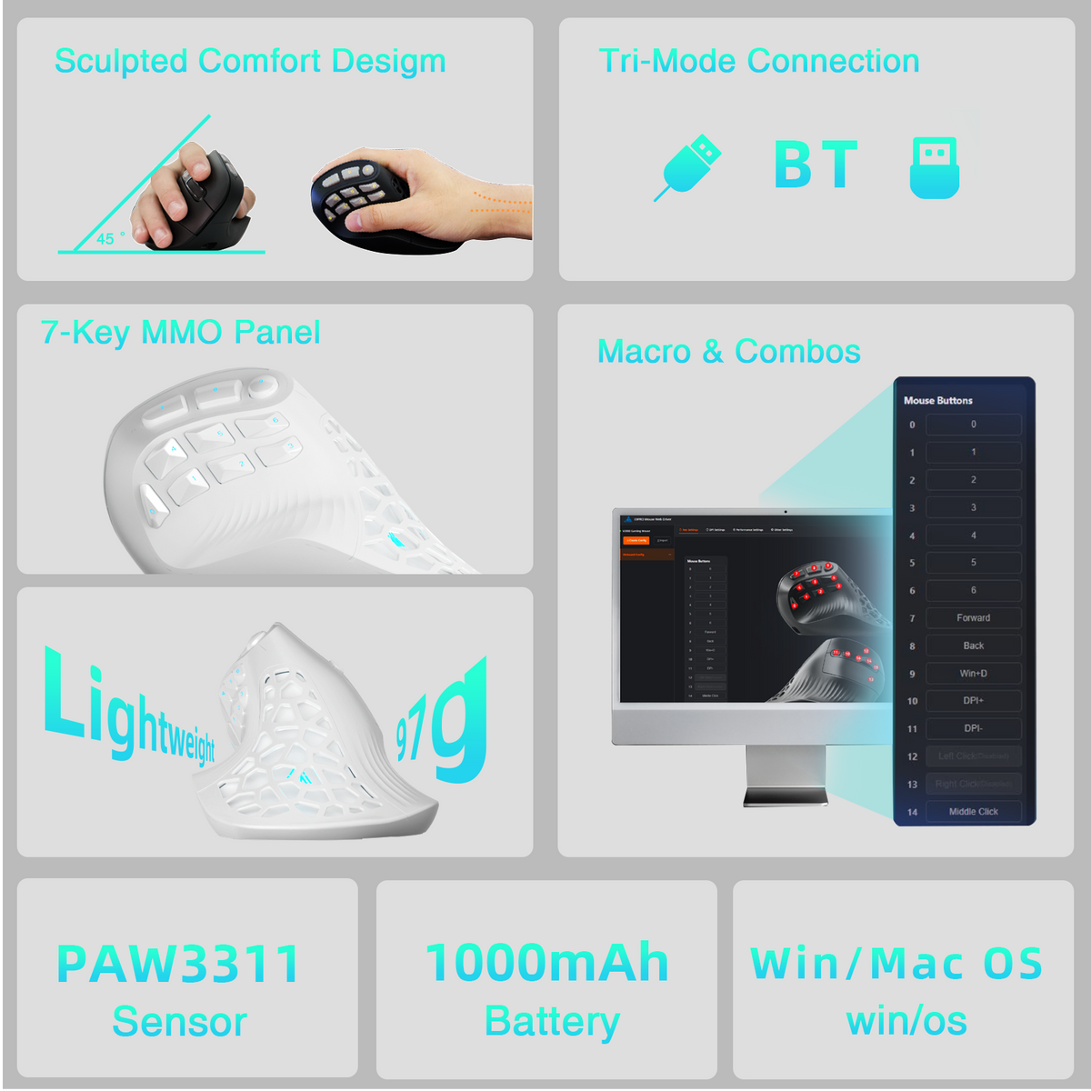 E9 3 Mode Vertical Ergonomic Mouse, white