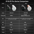 Solakaka E9PRO Tri‑Mode Vertical Ergonomic MMO Gaming Mouse, 10 Programmable Side Buttons, RGB Backlit Rechargeable Wireless Mouse,Black-Gray