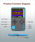 K10 Handheld Retro Game Console Built-in Classic Games，green