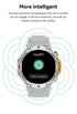 M-Rex4 Men Rugged GPS Smart Watch, 5ATM Waterproof Bluetooth Call Fitness Tracker Heart Rate Sleep Monitor，white