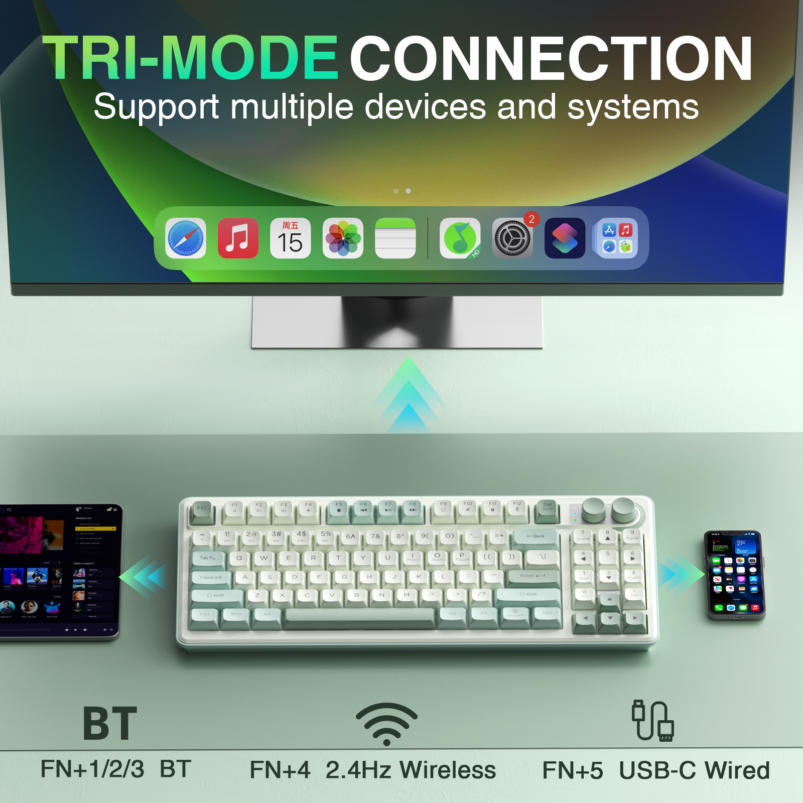 SOLAKAKA SK90 75% Compact Wireless Keyboard with Independent Number Pad，Green & White