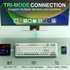 SOLAKAKA SK90 75% Compact Wireless Keyboard with Independent Number Pad，Green & White