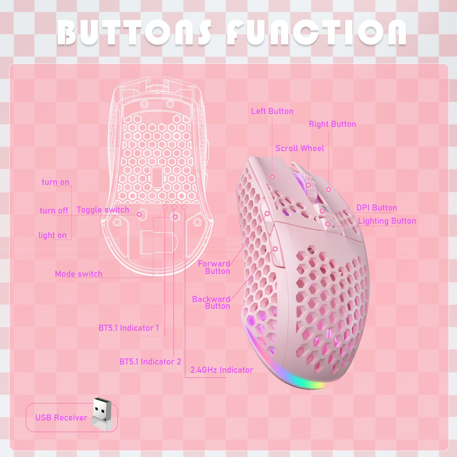 SOLAKAKA SM600 Honeycomb Shell Gaming Mouse Wireless,pink