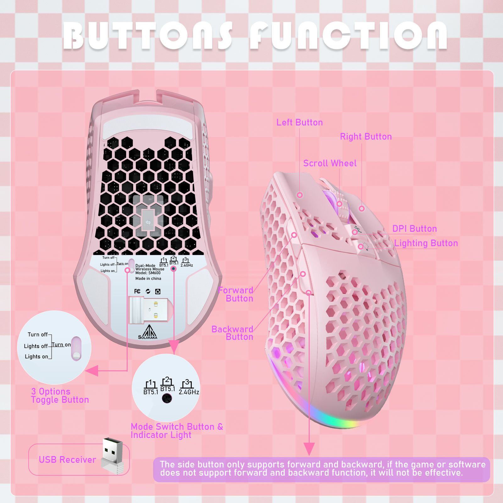 SOLAKAKA SM600 Honeycomb Shell Gaming Mouse Wireless,pink