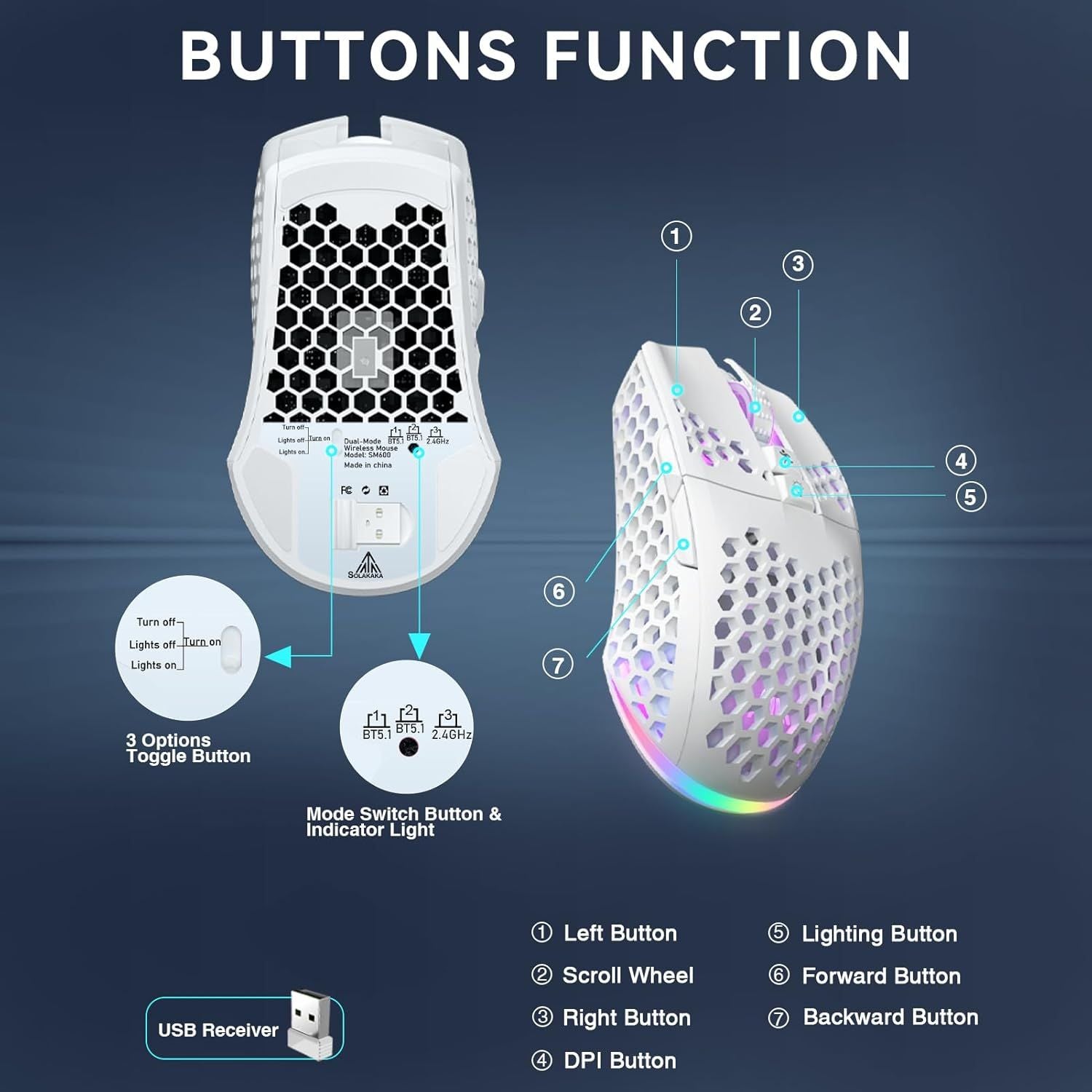 SOLAKAKA SM600 Honeycomb Shell Gaming Mouse Wireless,white
