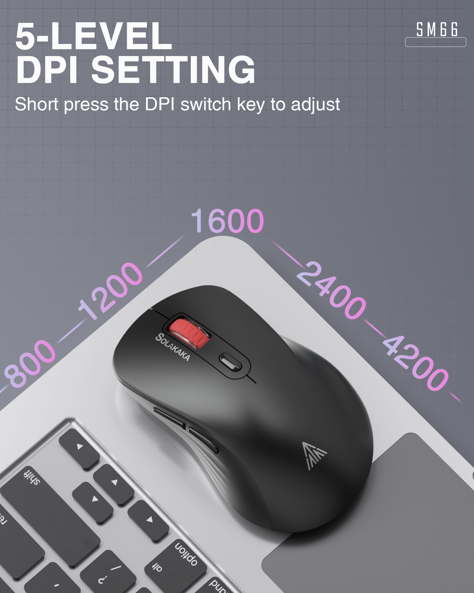 SM66 Dual Mode Wireless Gaming Mouse, Rechargeable RGB Ergonomic Mice with Adjustable DPI ,black