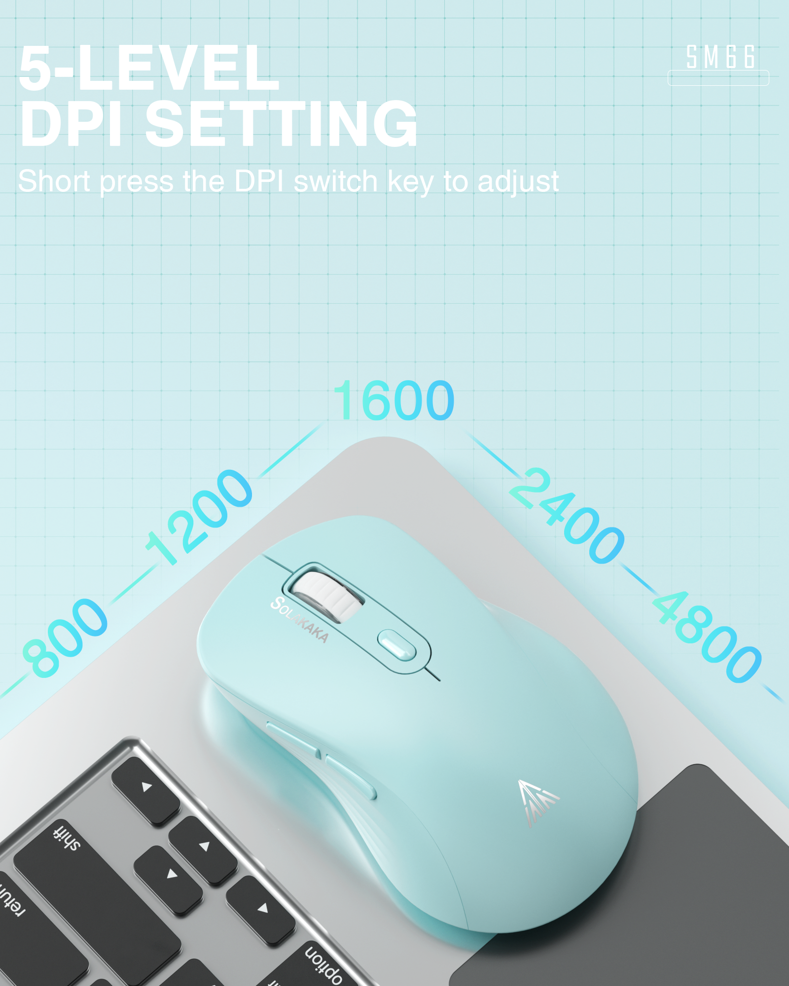 SM69 Dual Mode Wireless Gaming Mouse, Rechargeable RGB Ergonomic Mice with Adjustable DPI ,green