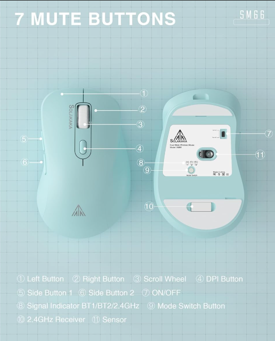 SM66 Dual Mode Wireless Gaming Mouse, Rechargeable RGB Ergonomic Mice with Adjustable DPI ,green