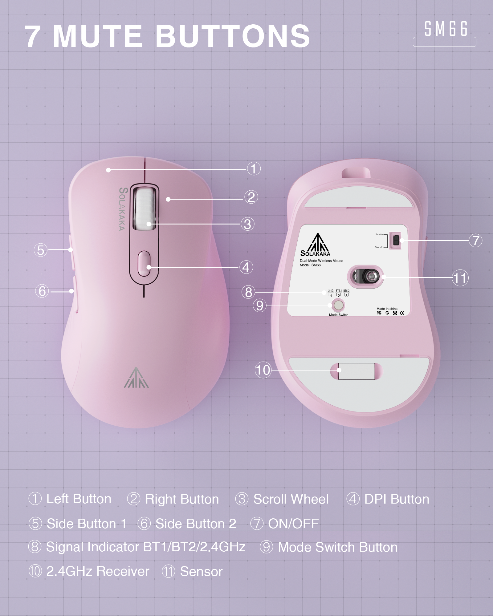 SM66 Dual Mode Wireless Gaming Mouse, Rechargeable RGB Ergonomic Mice with Adjustable DPI ,pink