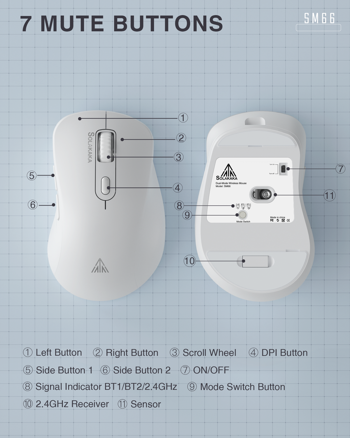 SM66 Dual Mode Wireless Gaming Mouse, Rechargeable RGB Ergonomic Mice with Adjustable DPI ,white