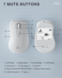 SM66 Dual Mode Wireless Gaming Mouse, Rechargeable RGB Ergonomic Mice with Adjustable DPI ,white