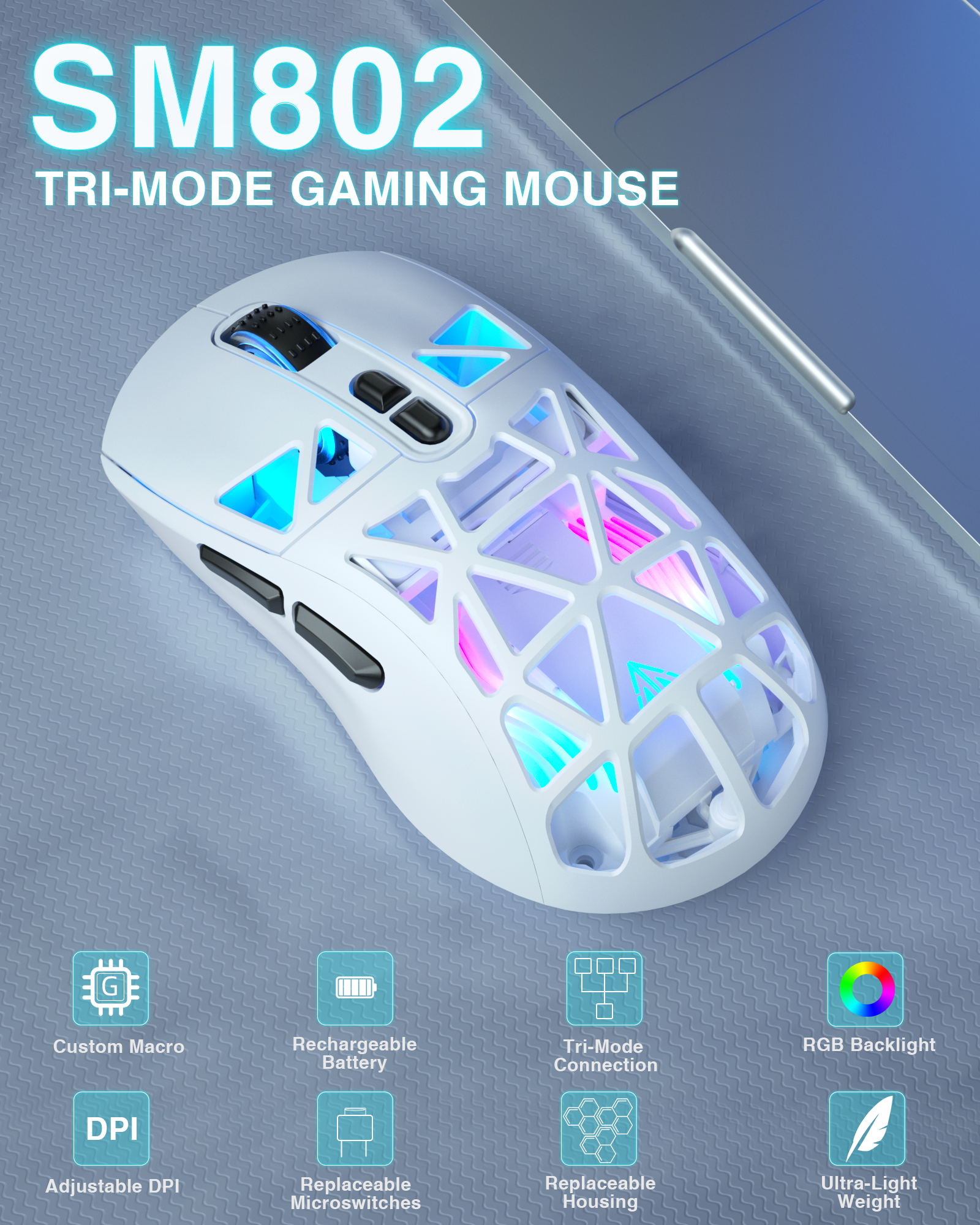 SM802 Tri‑Mode Gaming Mouse, Adjustable DPI, RGB Backlight, Ergonomic Wireless Mouse,white
