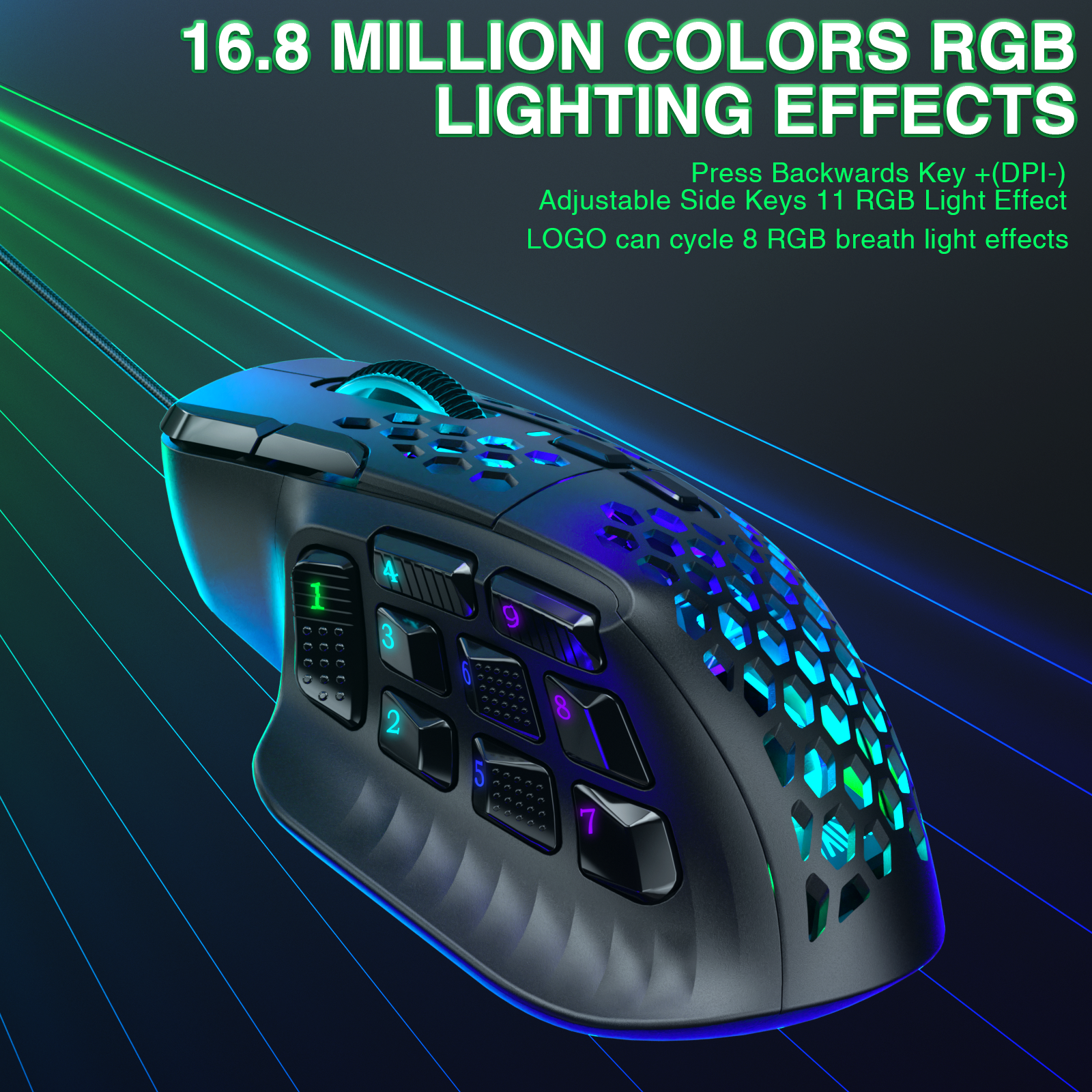 SOLAKAKA SM809 Wired MMO Gaming Mouse