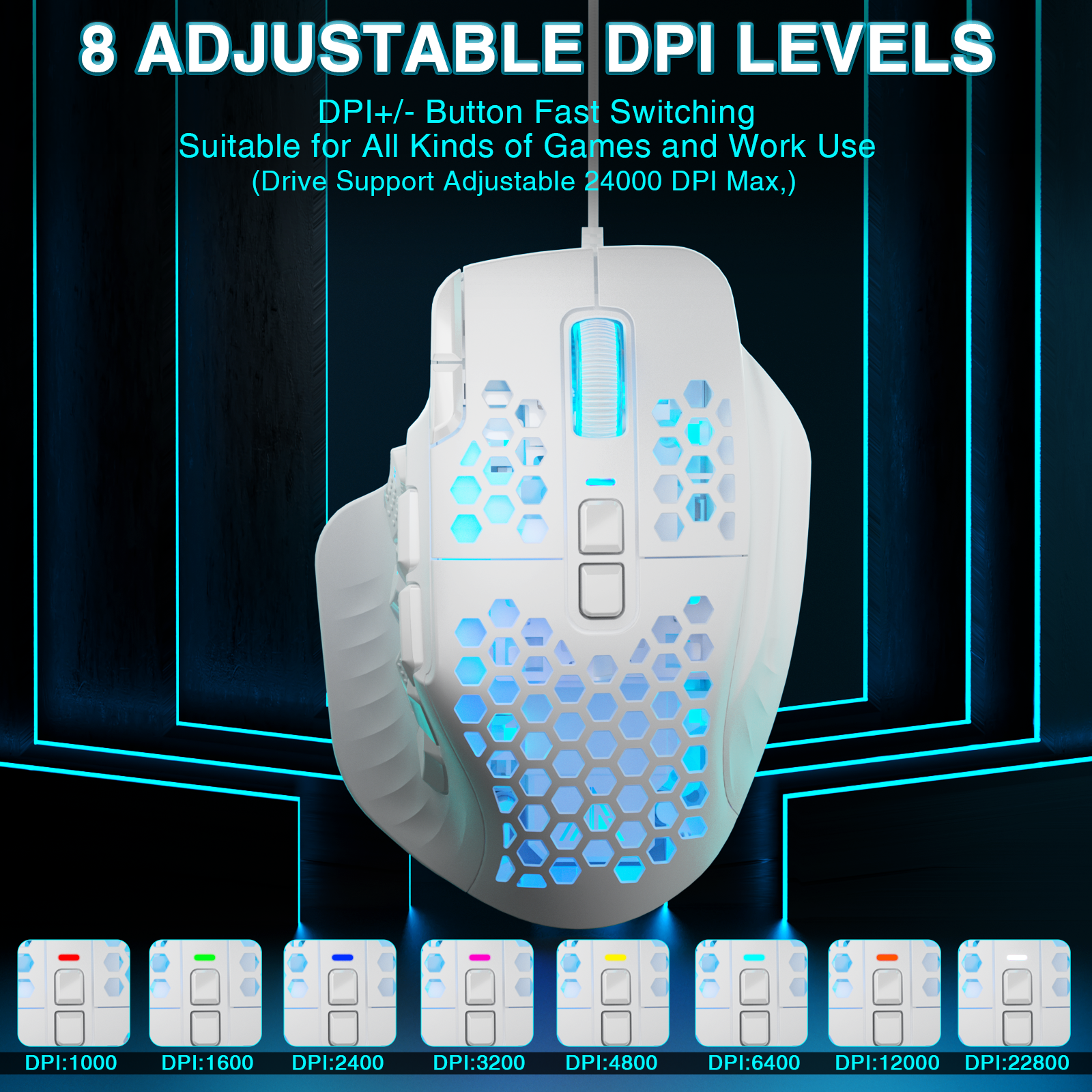 SOLAKAKA SM809  Gaming Mouse，white