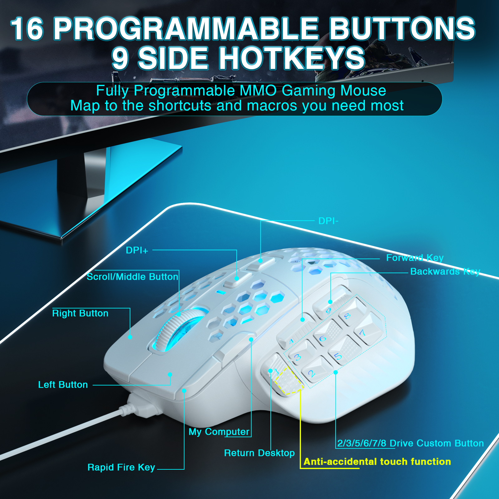 SOLAKAKA SM809  Gaming Mouse，white