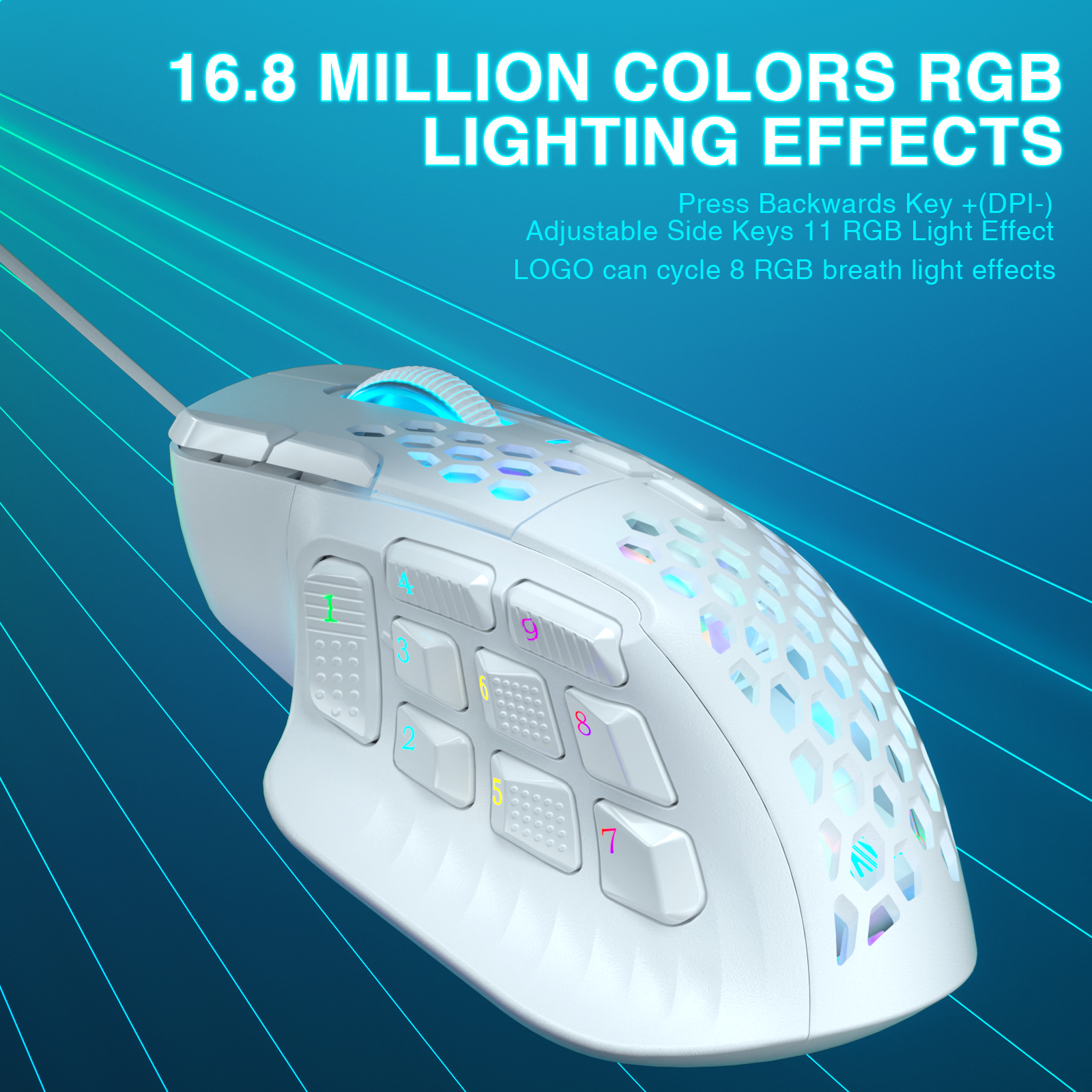 SM809 Wired Gaming Mouse，white
