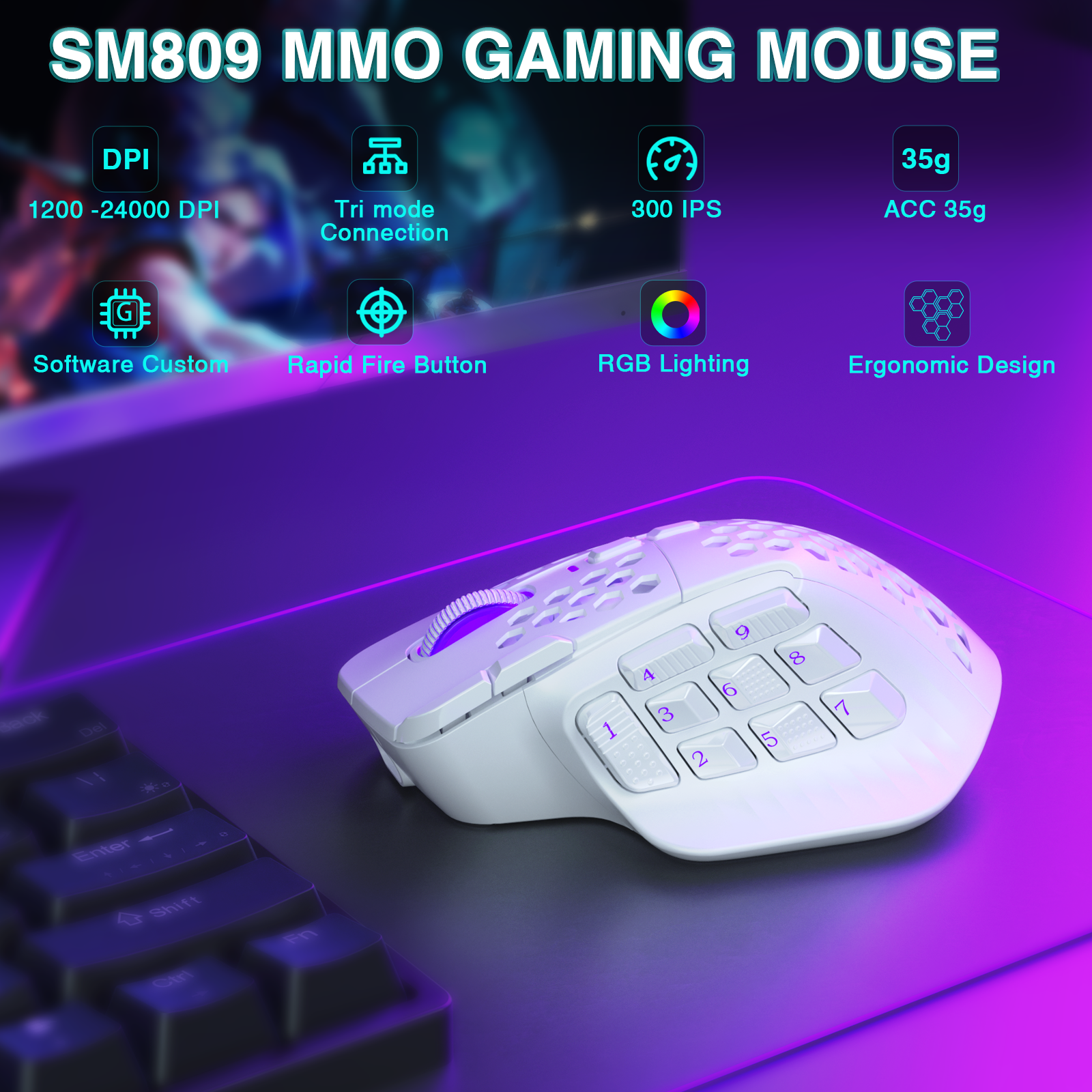 SM809pro Tri-Mode MM0 Wireless Gaming Mouse, Adjustable DPI RGB Backlight,white