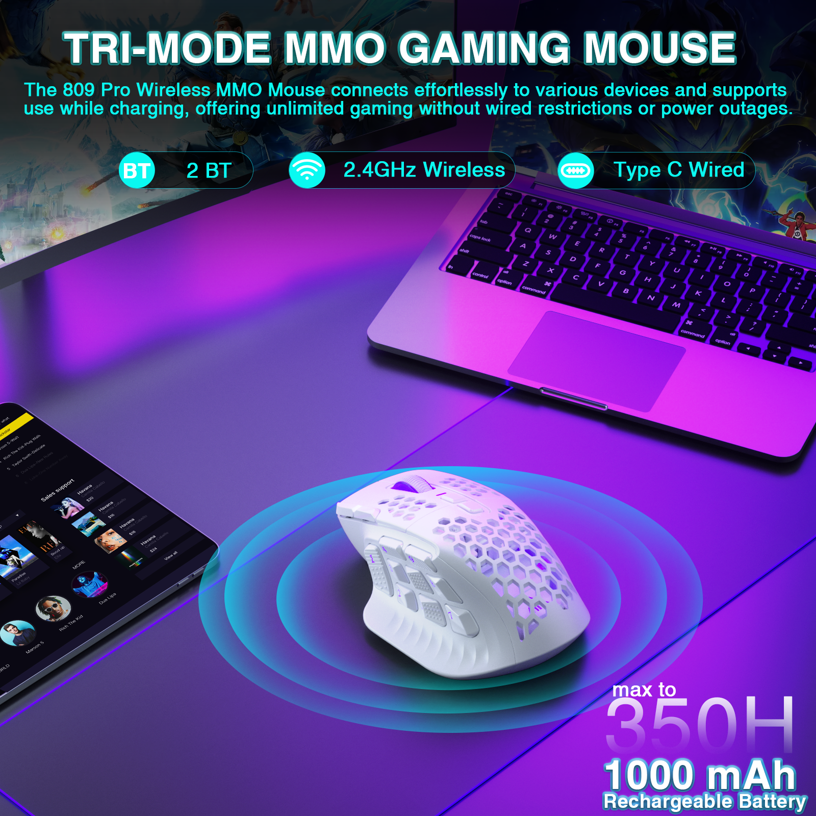 SM809pro Tri-Mode MM0 Wireless Gaming Mouse, Adjustable DPI RGB Backlight,white