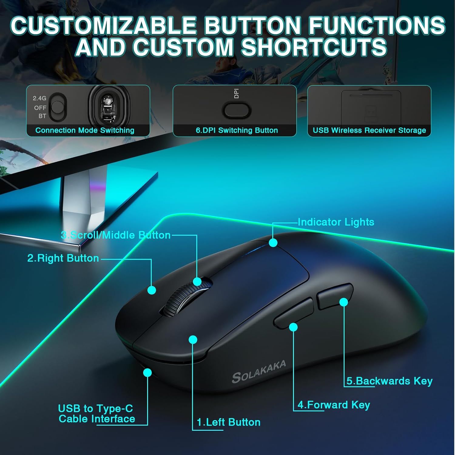 SOLAKAKA SM850 Ergonomic Tri-Mode Wireless RGB Gaming Mouse，black