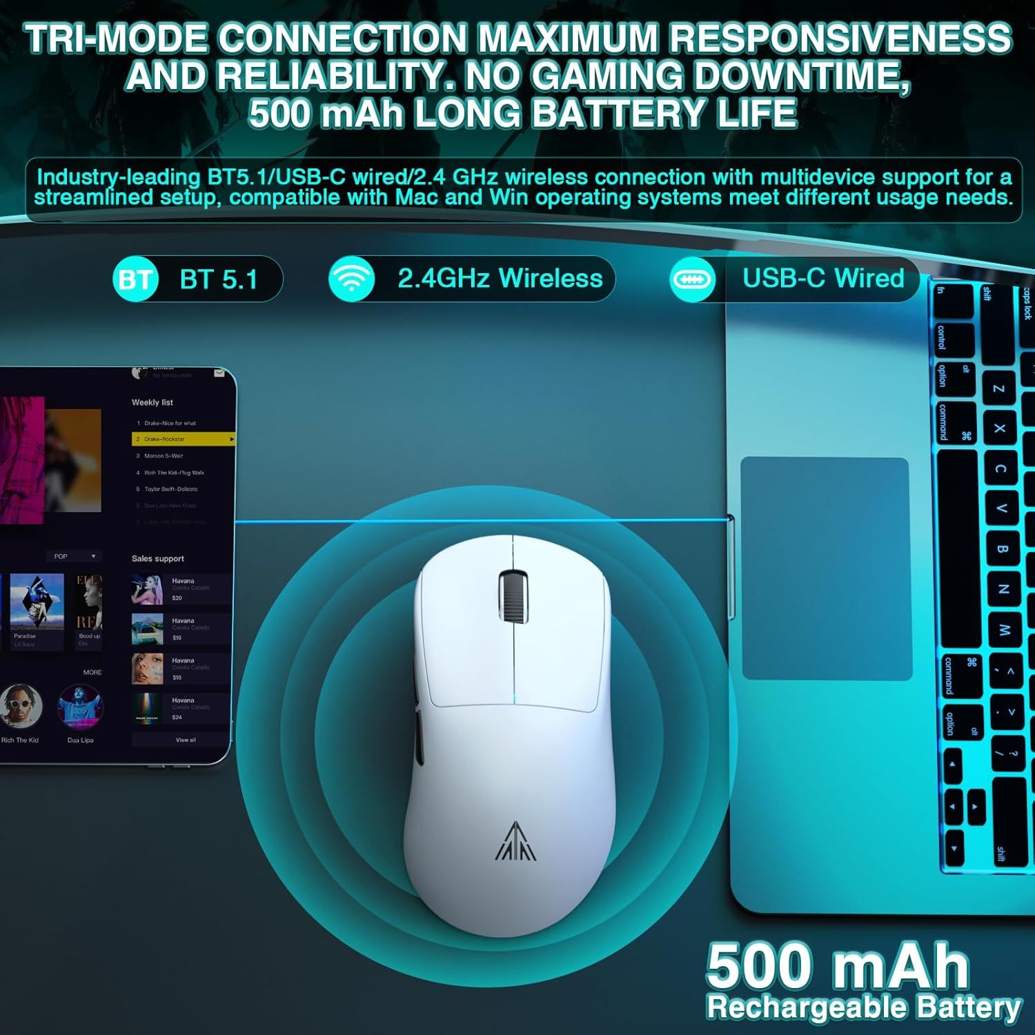 SOLAKAKA SM850 Ergonomic Tri-Mode Wireless RGB Gaming Mouse，white