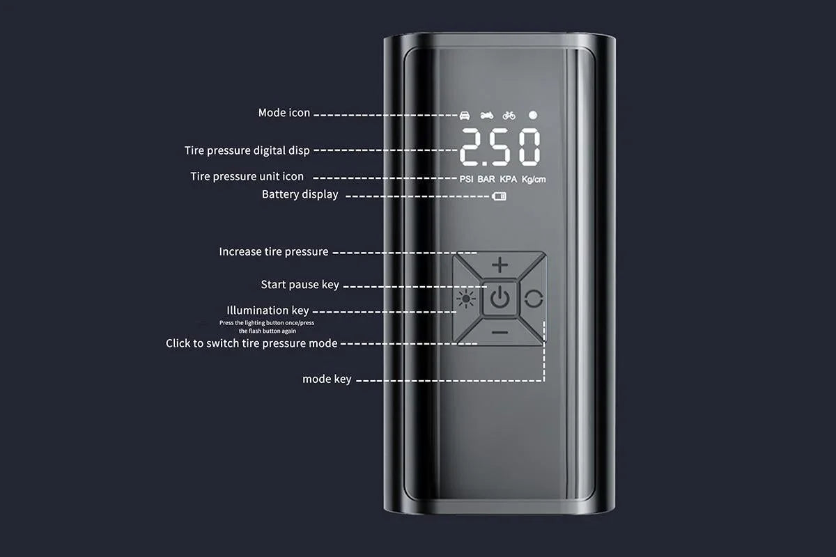 Electric Car Air Pump with Digital Display