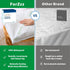 100% Waterproof Queen Mattress Protector, Breathable Mattress Cover Queen Size Bed, 3D Air Fabric Cooling Bed Pad Cover, Deep Pocket 40cm