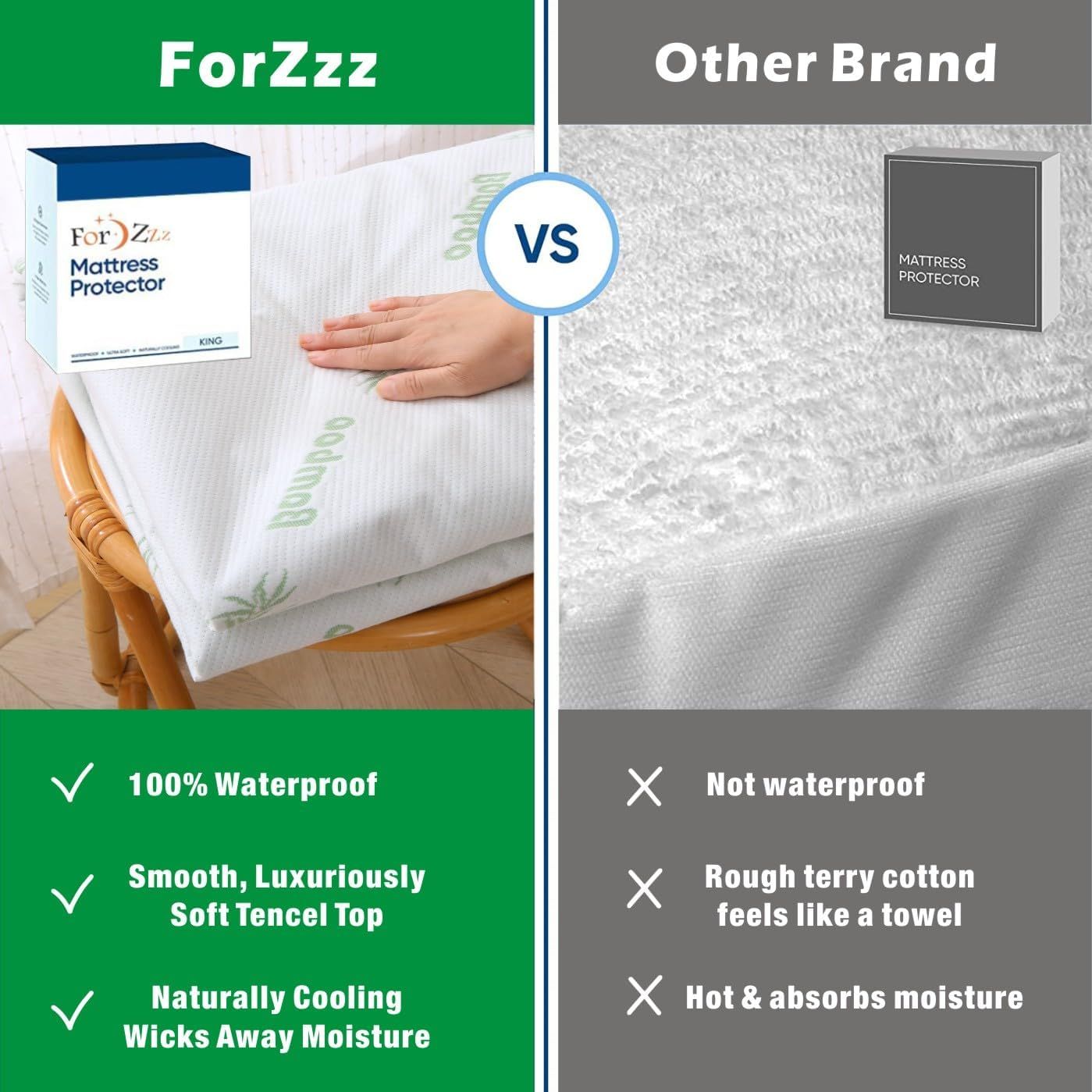100% Waterproof Single Mattress Protector, Breathable Mattress Cover Single Size Bed, 3D Air Fabric Cooling Bed Pad Cover, Deep Pocket 40cm