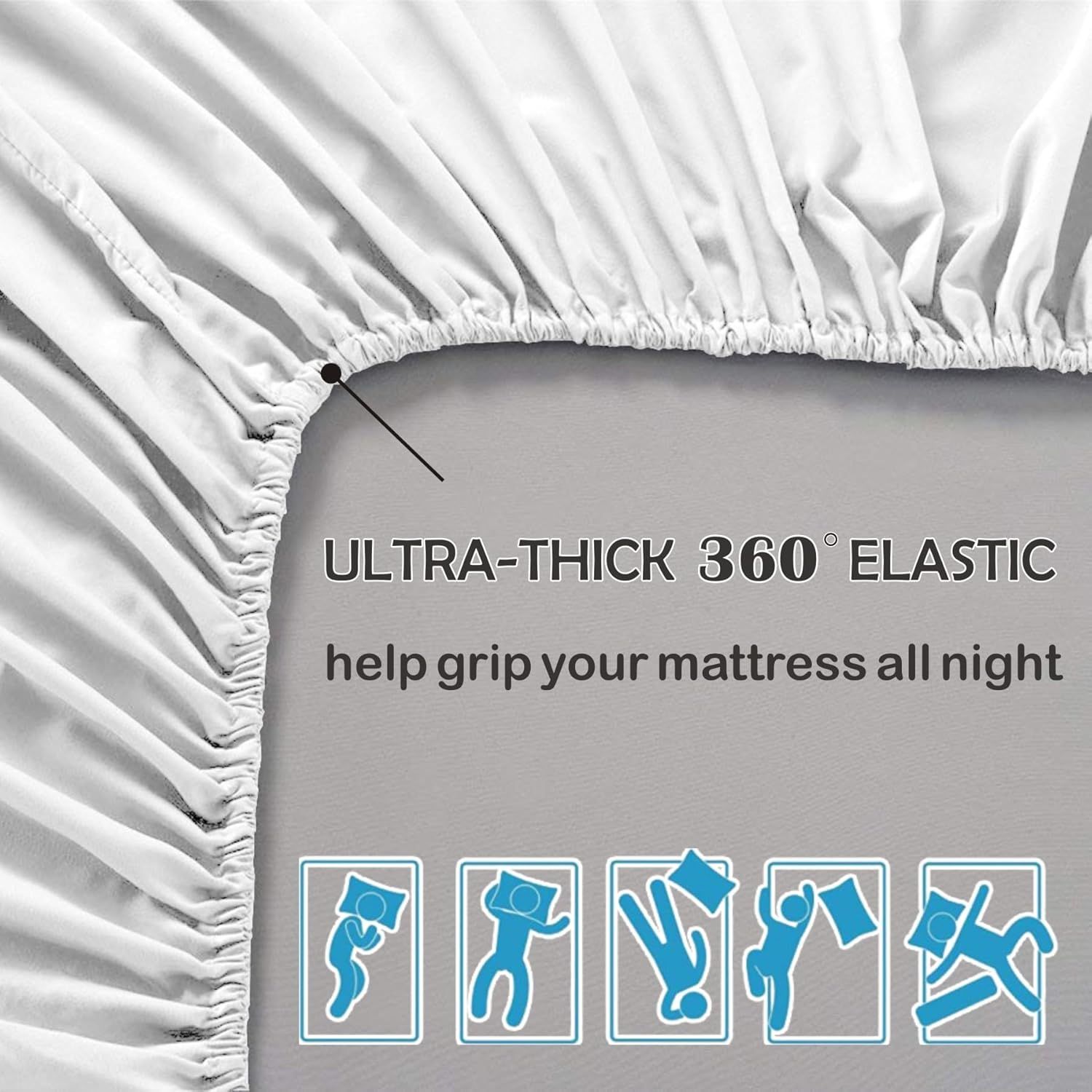 3 Piece Fitted Sheet Set- Fitted Sheet & Pillowcases -Breathable Bedding - Wrinkle, Fade, Stain Resistant- 40cm Deep Pocket Fitted Bed Sheet Set(White,Queen)