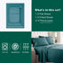 4 Piece Bed Sheet Set- Bedding Sheets & Pillowcases -Breathable Bedding - Wrinkle, Fade, Stain Resistant-Deep Pocket Flat Fitted Bed Sheet Set(Biscay blue,Super King)