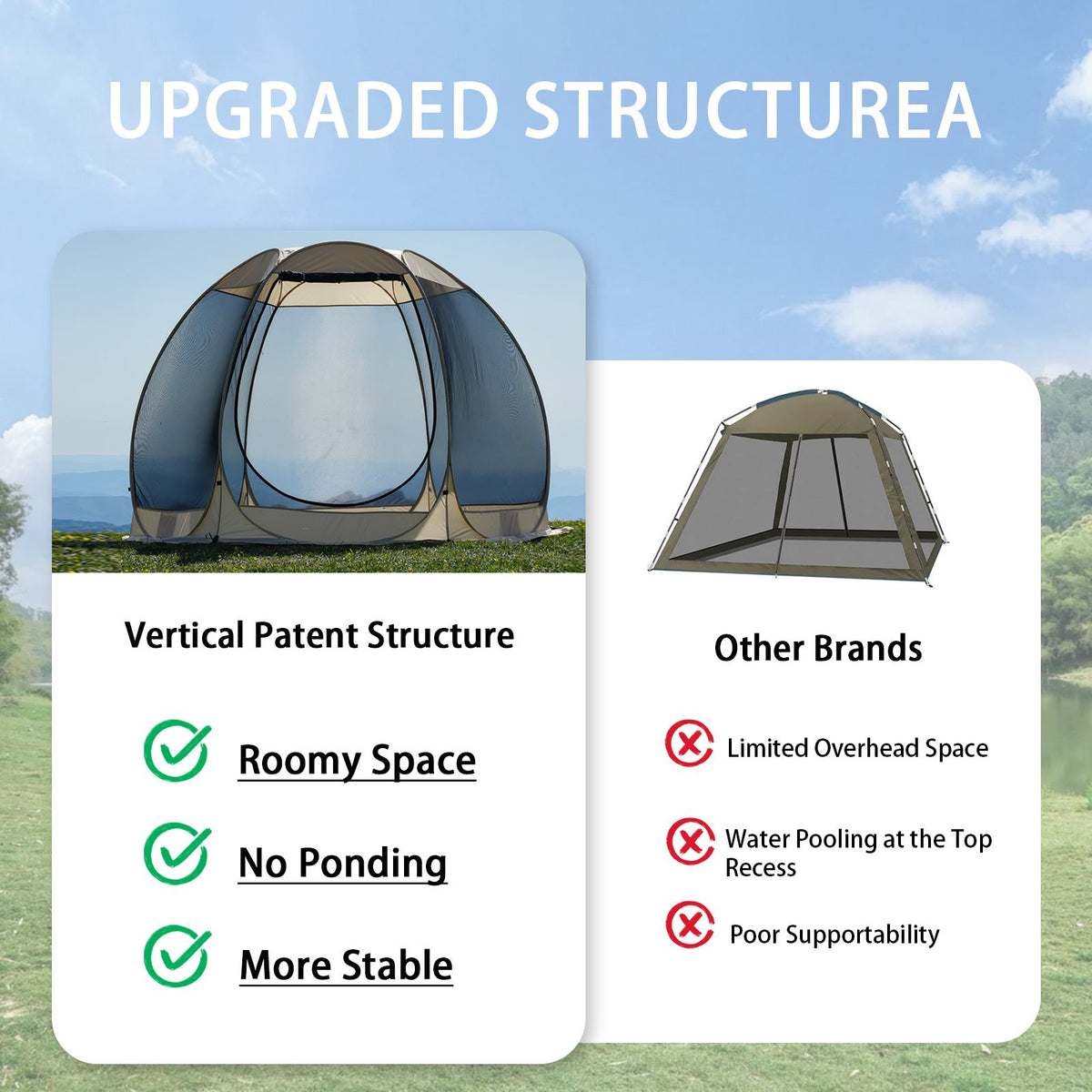 Pop Up Screen House Tent 305cm 6-8 Person Mozzie Mesh Shelter 220cm Headroom