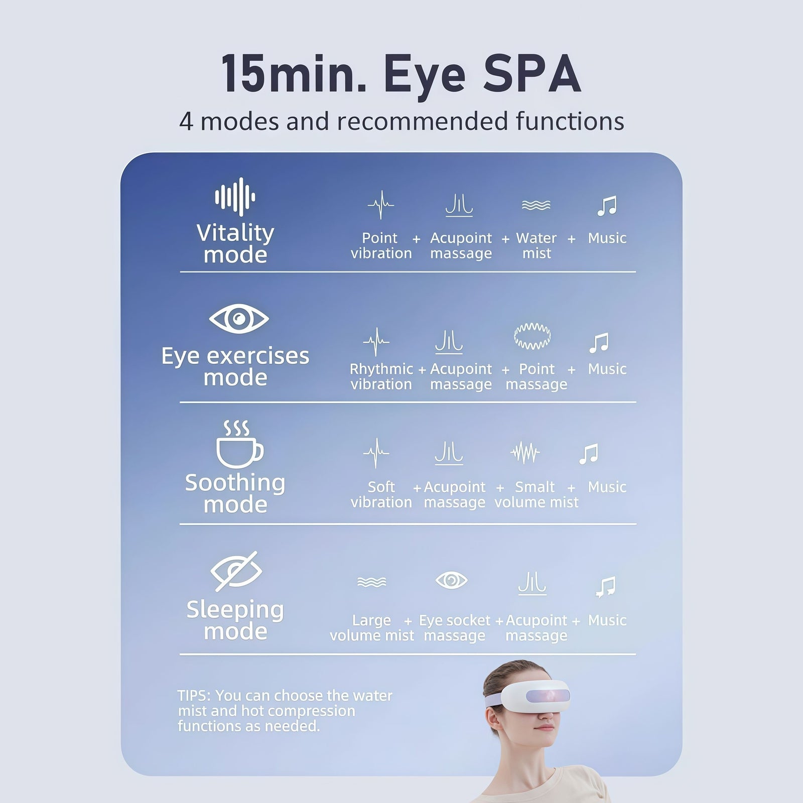 Eye Massager with Nano Mist Moisturising, Dry Eyes, Dark Circles, Heated Eye Mask with 8 Acupoint Massage, Rechargeable Bluetooth Music Eye Care Device for Relaxation Improve Sleeping