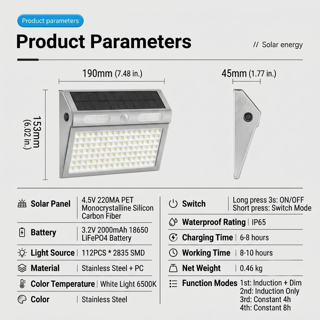 Solar Powered Motion Sensor Wall Light with Dual-Head LED Spotlight, IP65 Waterproof Outdoor Security Lamp for Patio, Doorway, Stairs, and Building Exterior, Auto On/Off at Dusk, 4 Adjustable Lighting Modes, Energy-Efficient and Weather-Resistant (4PCS)