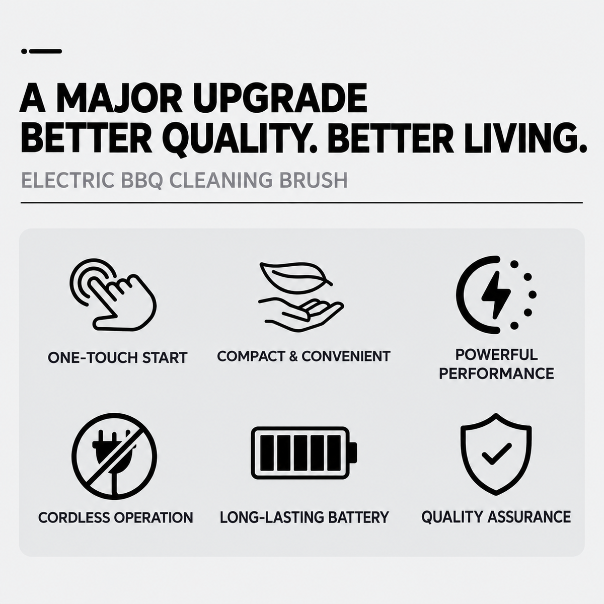 Electric BBQ Grill Cleaning Brush 3000mAh Rechargeable LED Scrubber Yellow
