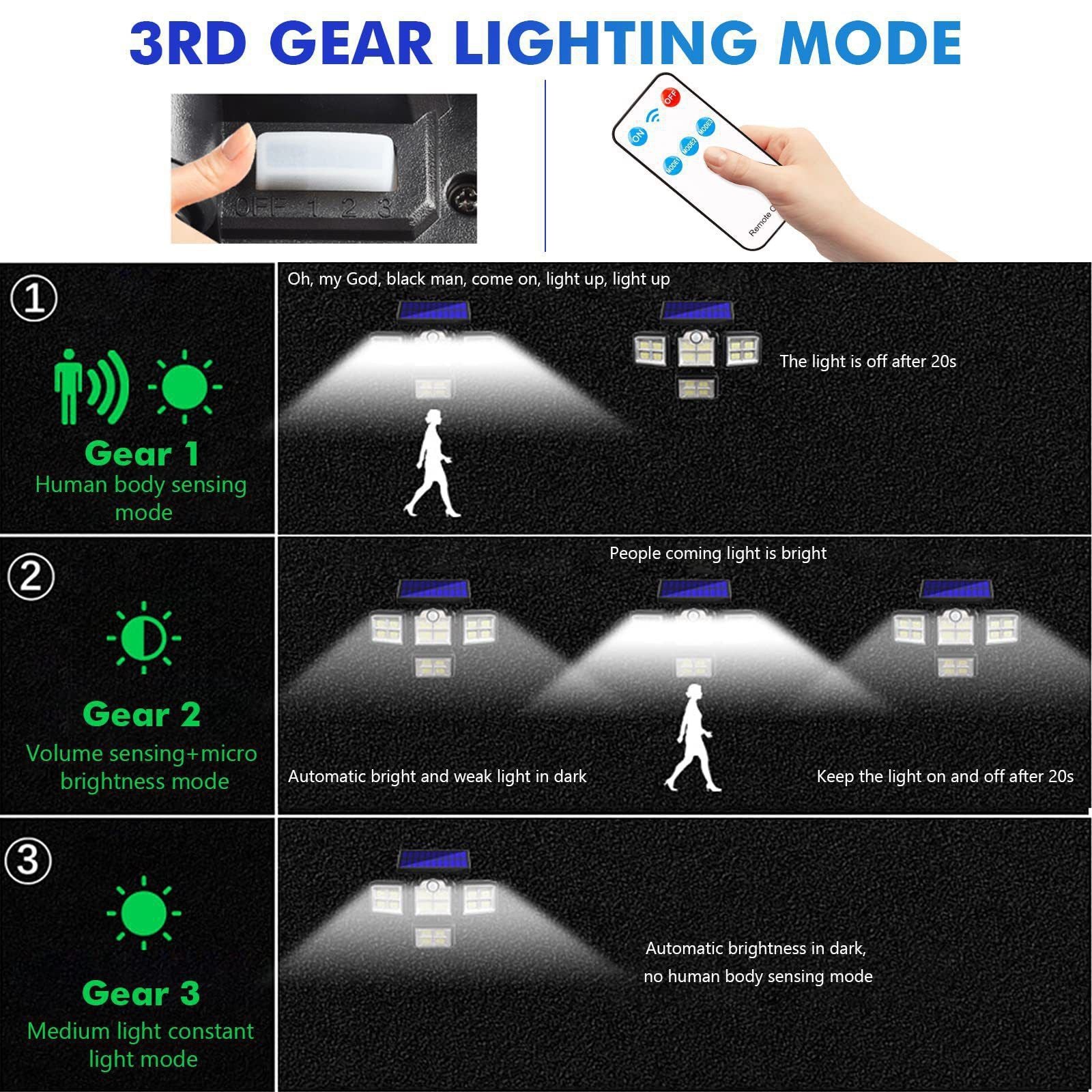 Brighten your outdoors with this four-head solar motion sensor wall light, featuring 333 super-bright LEDs, adjustable panels, and a separate solar panel for flexible installation. Perfect for front doors, garages, patios, and pathways, it delivers powerf