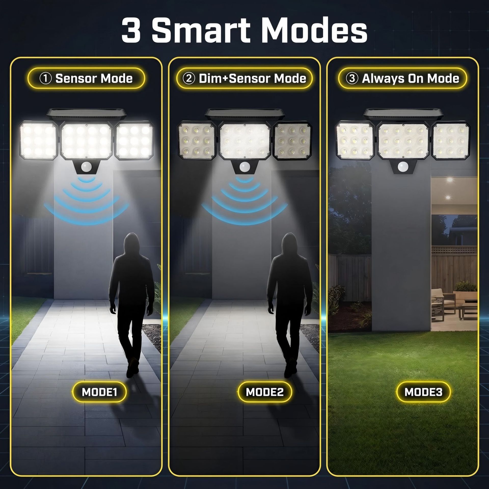 120-LED Solar Motion Sensor Outdoor Wall Light, 3 Adjustable Heads with 270° Coverage, 800 Lumens Super Bright, 3 Modes Security Lighting for Garage, Yard, Pathway and Fence (1PCS)
