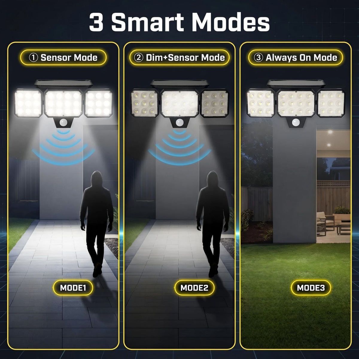 120-LED Solar Motion Sensor Outdoor Wall Light, 3 Adjustable Heads with 270° Coverage, 800 Lumens Super Bright, 3 Modes Security Lighting for Garage, Yard, Pathway and Fence (1PCS)