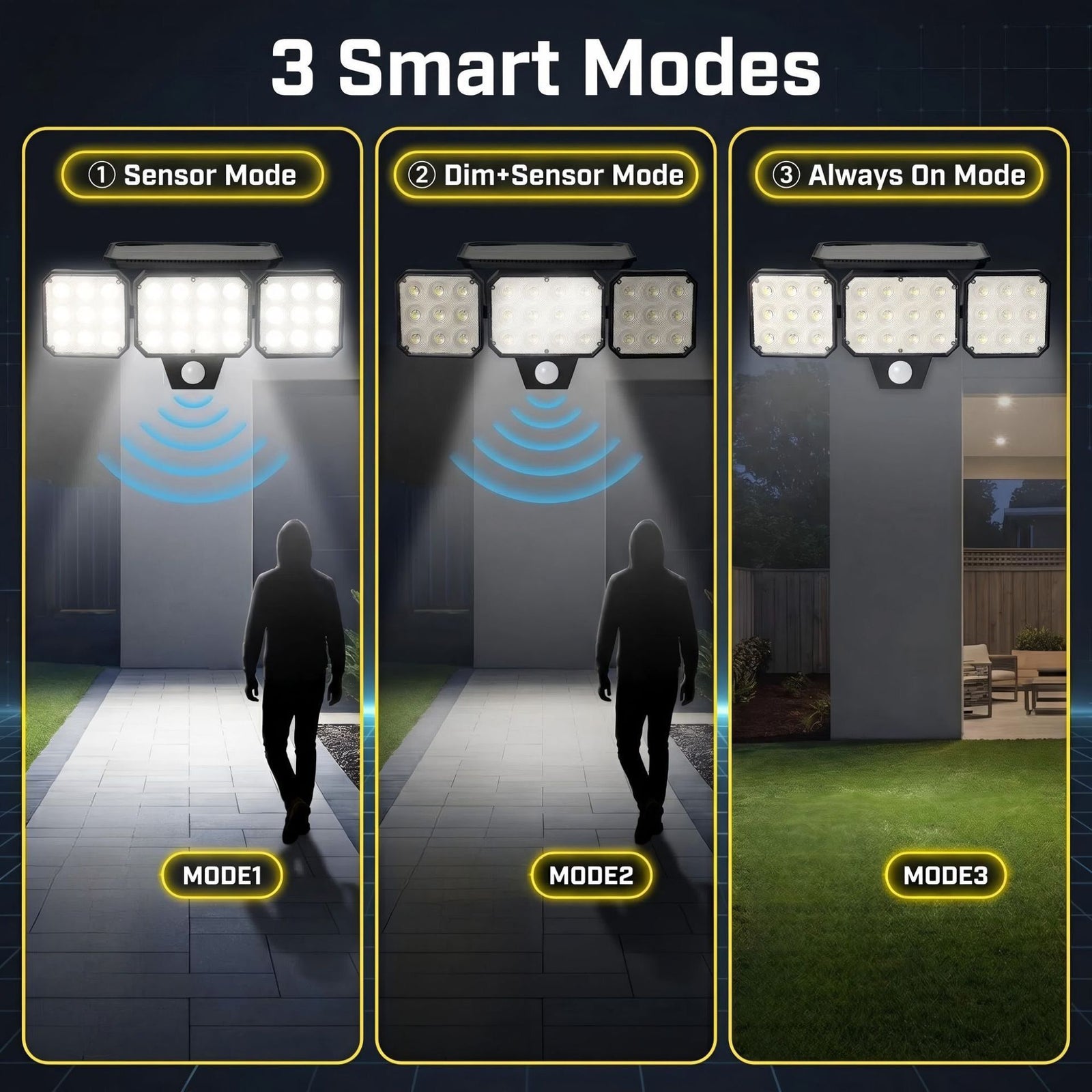 120-LED Solar Motion Sensor Outdoor Wall Light, 3 Adjustable Heads with 270° Coverage, 800 Lumens Super Bright, 3 Modes Security Lighting for Garage, Yard, Pathway and Fence (2PCS)
