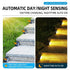 Solar Powered Triangle Step Light with Monocrystalline Silicon Panel, Auto On at Dusk, IP65 Waterproof for Outdoor Stairs, Pathways, Patios, and Garden Steps – Choose Cool White 6000K or Warm Yellow 3000K for Safe Nighttime Illumination (6PCS, Cool White