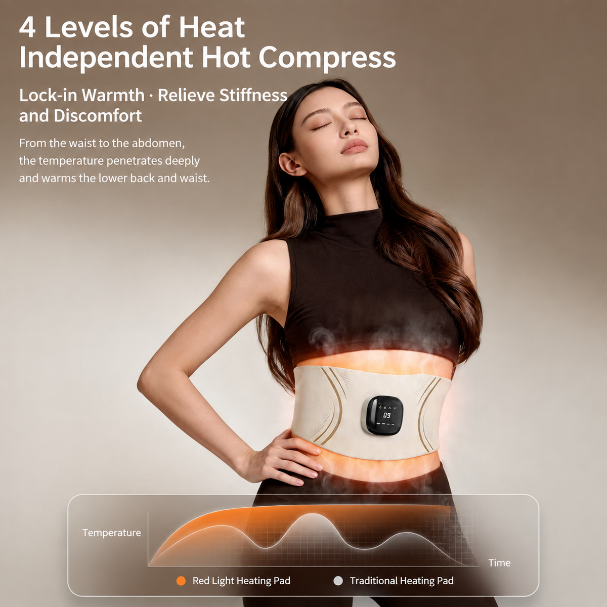 EMS Red Light Pulse Massage Belt with Heat, Portable Wearable Muscle Stimulator for Waist, Arm and Leg Relaxation at Office, Home and Gym (Pulse belt（Free extension strap）)