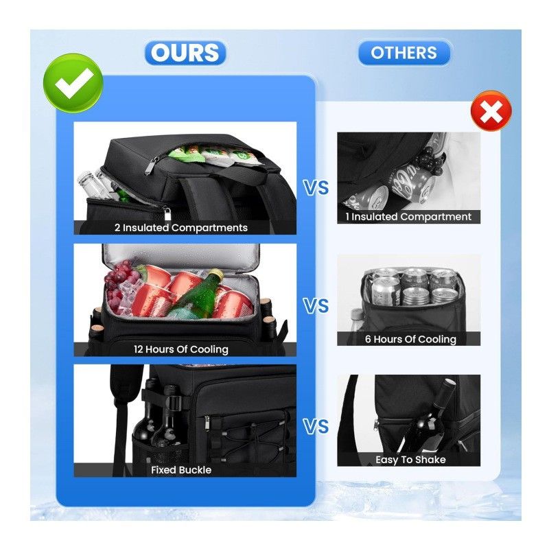 Insulated Cooler Backpack Leakproof Double Compartment Cooler Bag with Bottle Opener for Outdoor Picnic Camping Travel Commuting Lunch Storage (LightGrey)