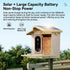 Smart Bird Feeder with 2K-4K Ultra HD AI Bird Recognition, Solar-Powered Outdoor Camera Feeder for Garden, Balcony, or Tree Mounting, Ideal for Bird Watching Enthusiasts and Backyard Wildlife Lovers (4K, Green)