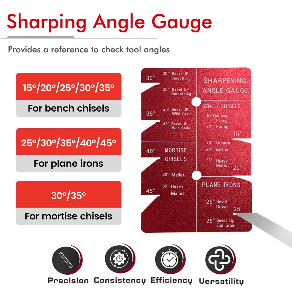 Adjustable Honing Guide Tool Set for Woodworking Chisels and Plane Blades with Rolling Base Angle Setting Plate and Multi-Angle Gauge for Sharpening Precision (Black)
