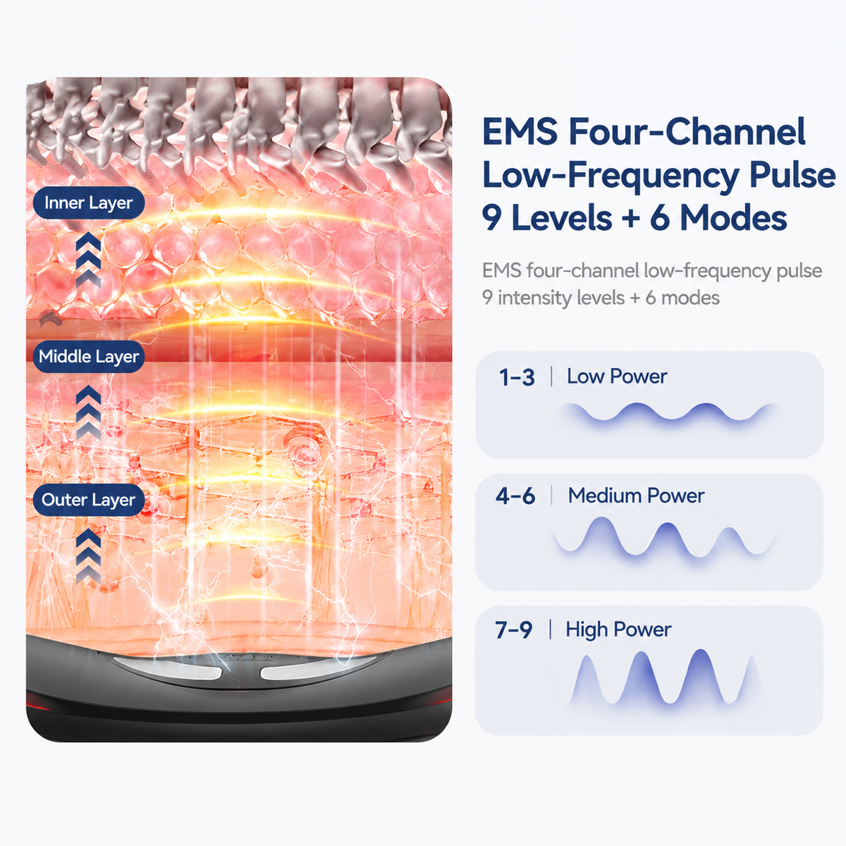 Smart EMS Lumbar Massager with Heat, Airbag Traction and Pulse Modes for Home Relaxation, Muscle Relief and Daily Back Comfort (LCD Hand Control Model)