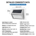 Solar Powered Step Lights, 24-Pack 3000K Warm White, IP65 Stainless Steel