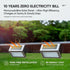 Solar Powered Step Lights, 24-Pack 3000K Warm White, IP65 Stainless Steel