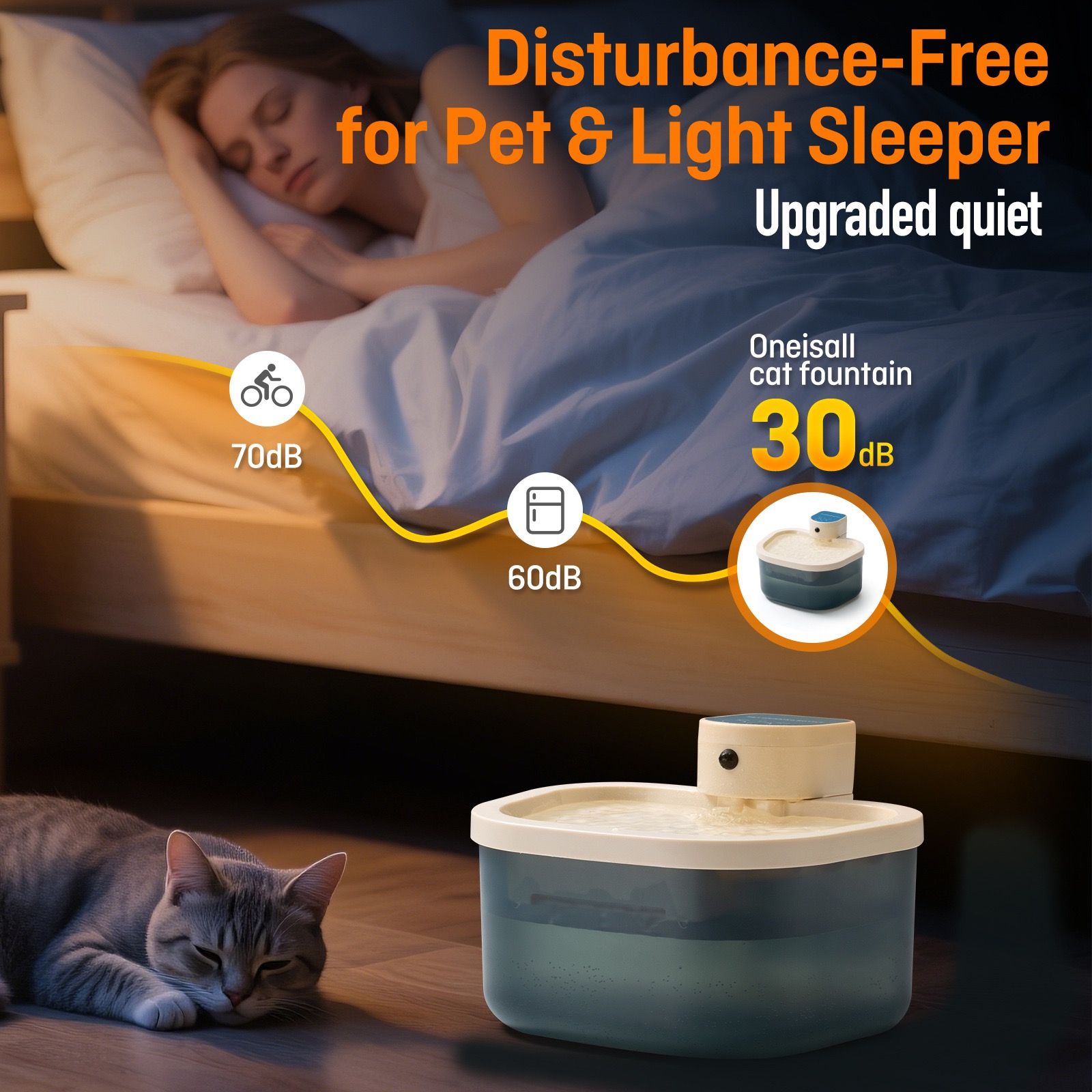 Smart Wireless Pet Water Fountain with Deep Blue Translucent Reservoir and Quiet Flowing Filter System for Cats and Small Dogs, Cordless Indoor Use, Easy Clean Rounded Square Design (Transparent)